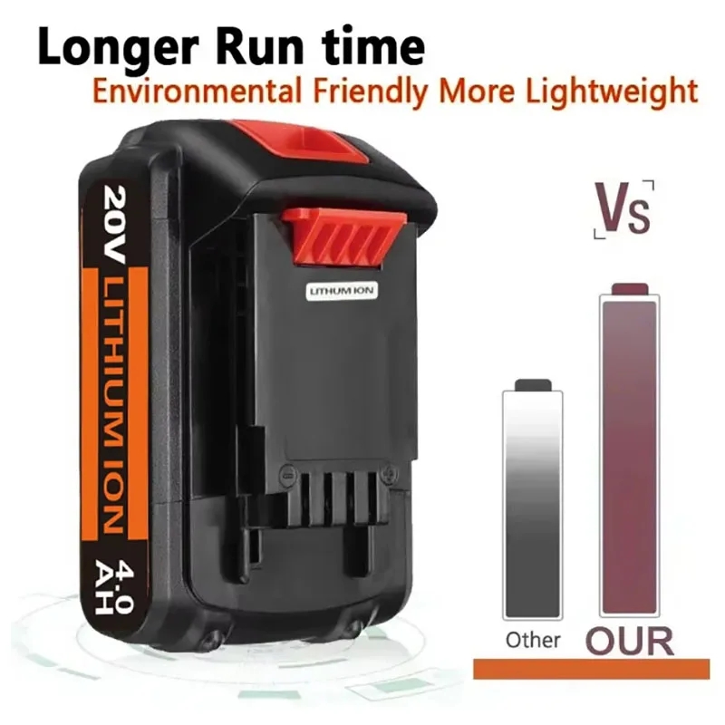 18V 3.0Ah BL2018 ブラック＆デッカー 20V - Black+Decker Tool 20V Max のレビューと価格