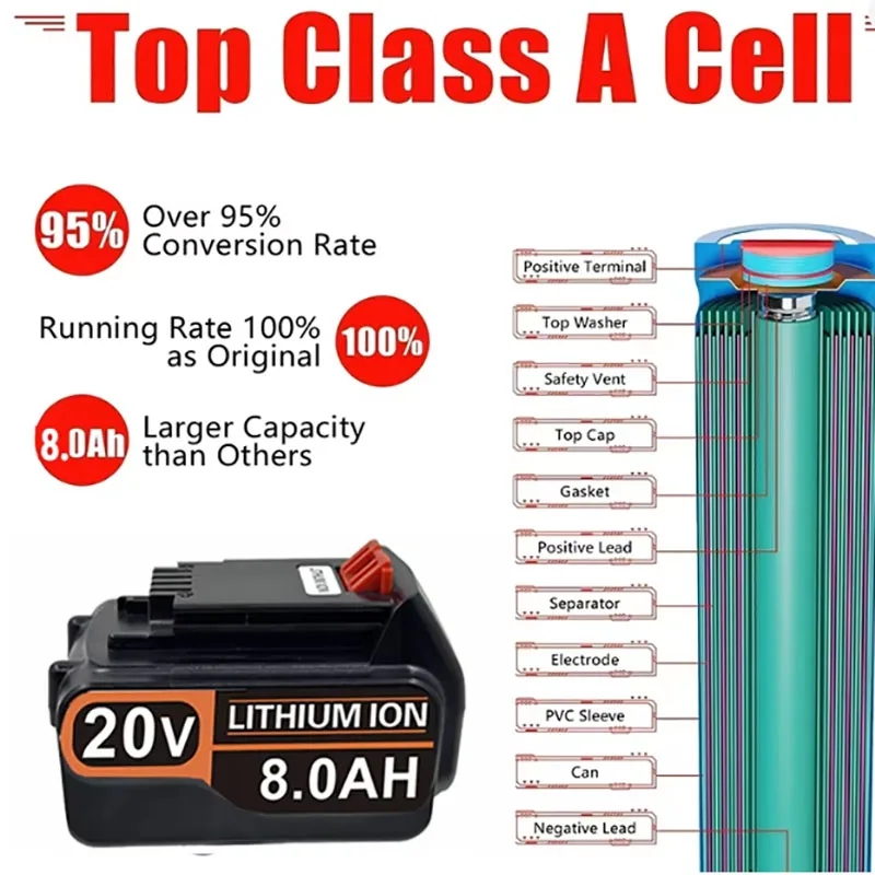 18V 3.0Ah 4.0Ah BL2018 ブラック＆デッ - Black+Decker Tool 20V Max のレビューと価格